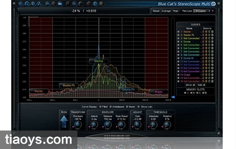 蓝猫成员效果器 – Blue Cat Audio - Blue Cats Oscilloscope Multi v2.1[Windows]插图