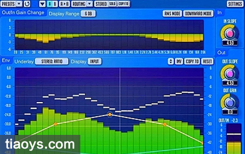 多波段压缩机 – Voxengo Soniformer v3.11[Windows]
