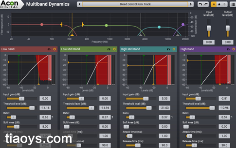 母带混音插件套装 – Acon Digital Mastering Suite v1.2.1[MacOS]